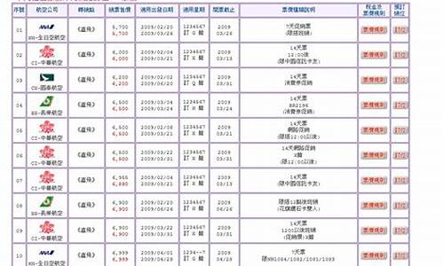 机票信息查询_机票信息查询平台