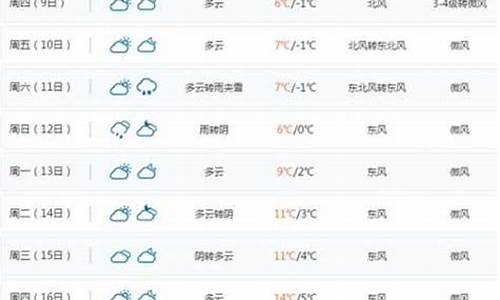 川西天气预报15天_川西天气预报15天查