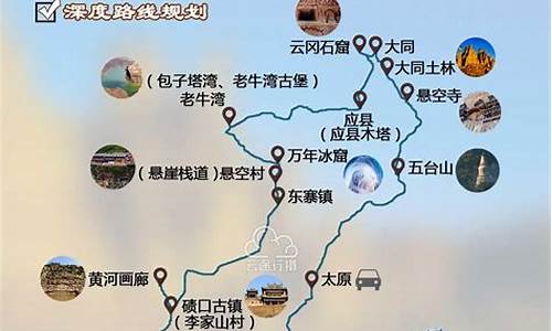 山西周边游旅游景点